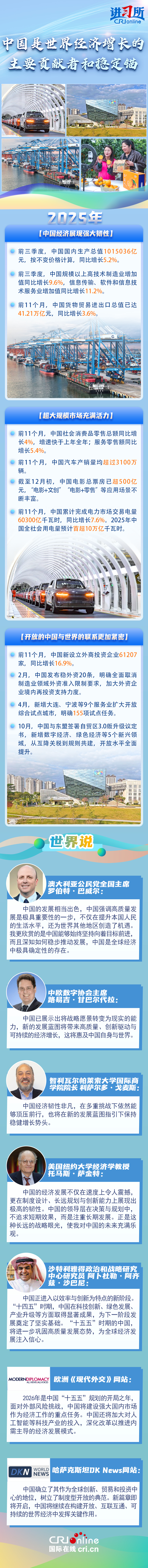 【讲习所·中国与世界】中国是世界经济增长的主要贡献者和稳定锚